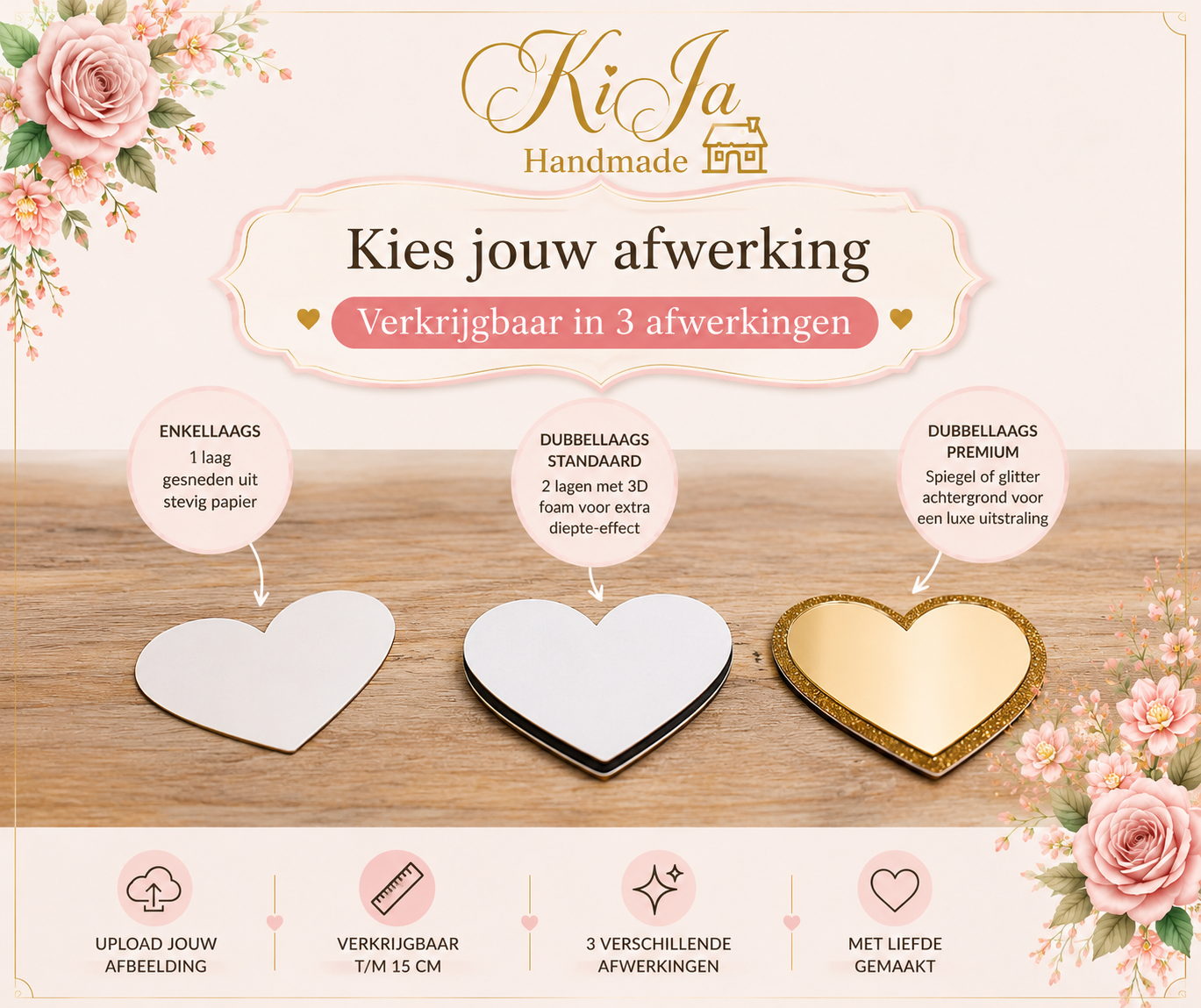 Gepersonaliseerde Cupcake Toppers – Upload je eigen ontwerp