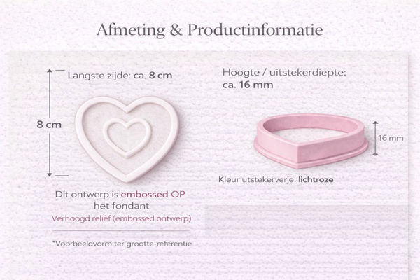 Koek stempel | Fondant embosser | Smiley
